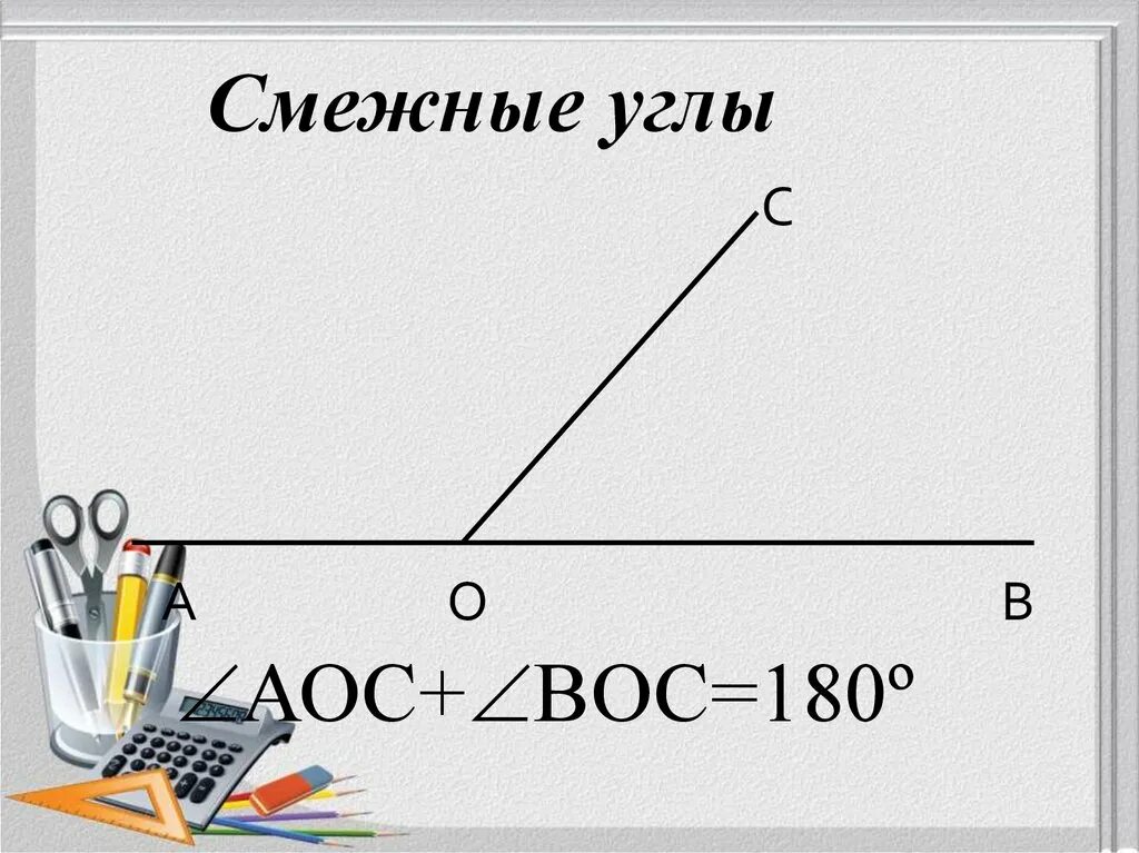 Смежные углы. Прилежащий угол. Смежные углы равны. Сумма смежных углов равна.