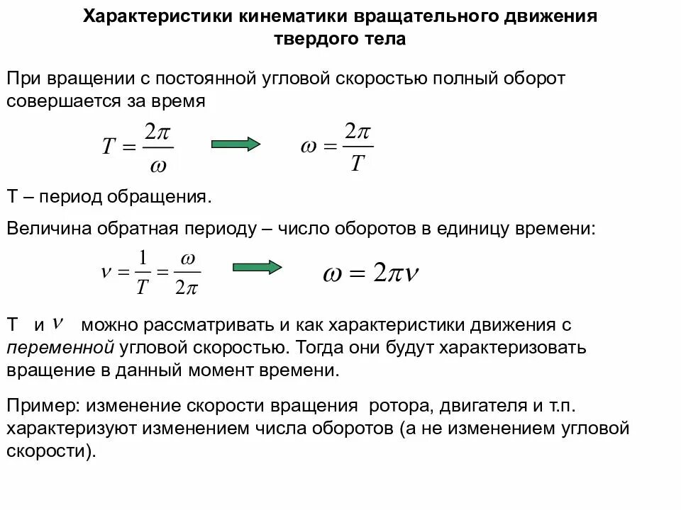Вращательное движение параметры