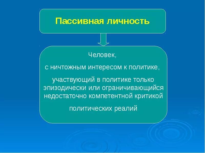 Пассивная агрессия примеры поведения. Пассивные качества. Недостатки пассивного эксперимента. Пассивность это определение. Пассивное управление предполагает.