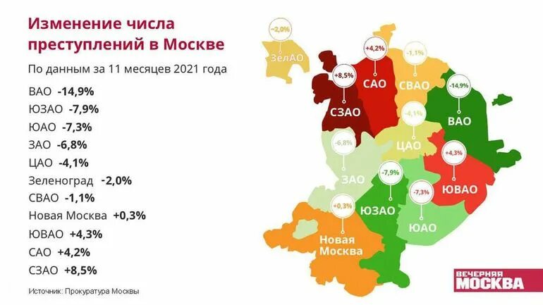 Карта преступности Москвы. Статистика преступлений по районам Москвы. Карта криминальных районов Москвы. Преступность по районам Москвы.