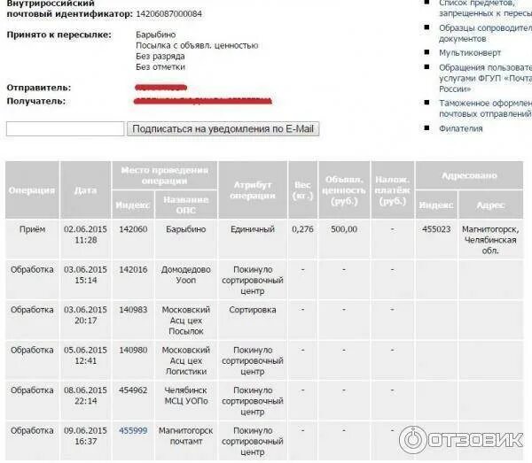 Посылка почтовый идентификатор