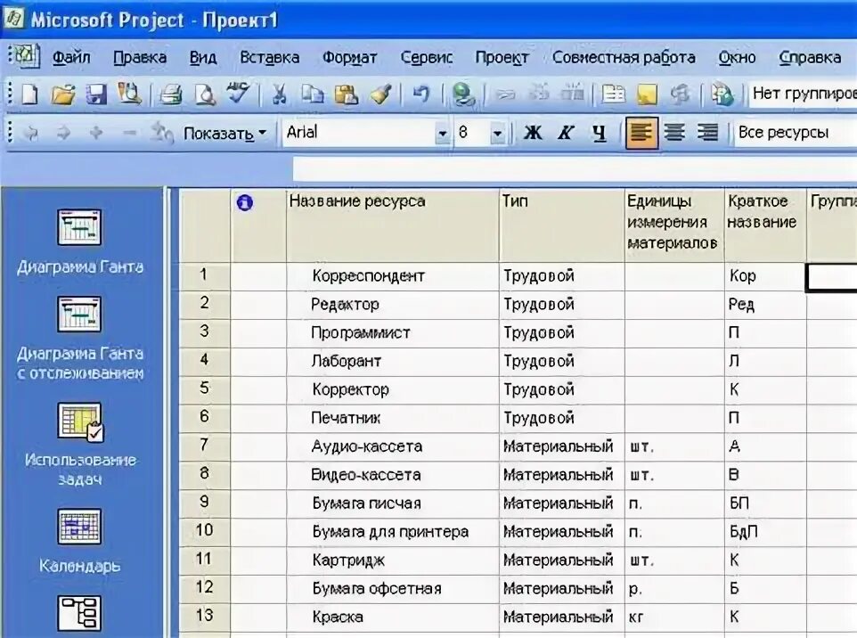 Создание списка ресурсов. Создание списка ресурсов