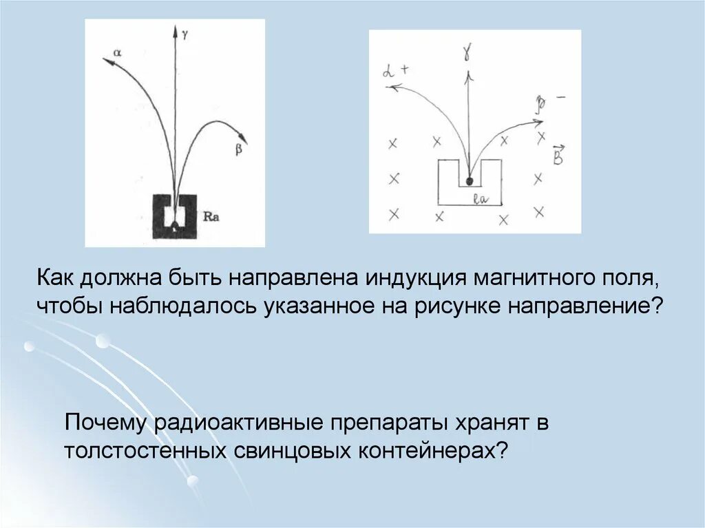 Как найти индукцию на рисунке