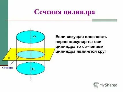 3 цилиндр это какой