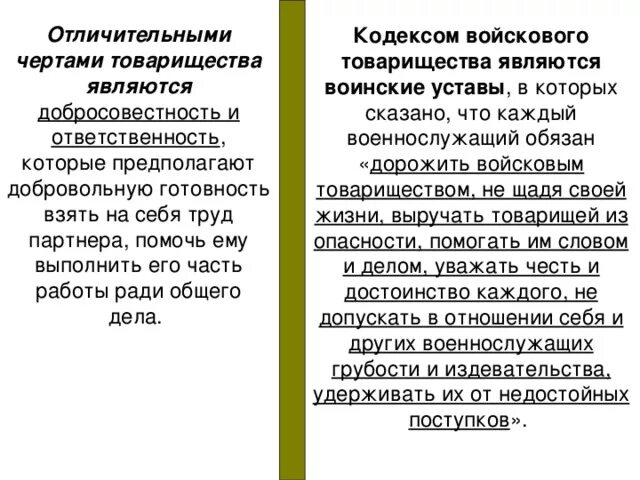 Дружба и воинское товарищество основа боевой готовности войск. Примеры героизма и войскового товарищества. Правила воинской вежливости и поведения военнослужащих. Дружба войсковое товарищество основы. Войсковое товарищество содержание.