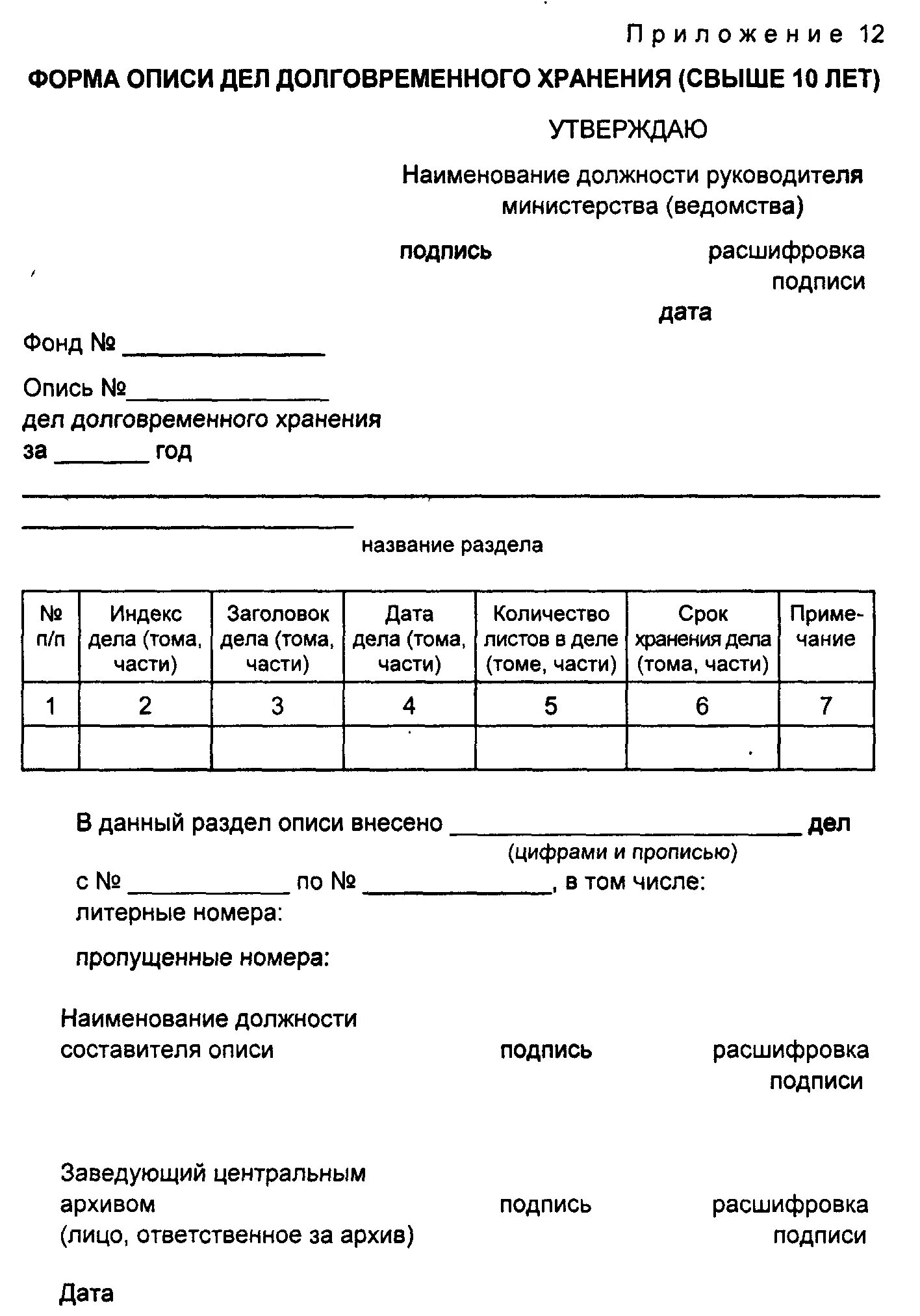 Пример заполнения описи дел постоянного хранения. Форма описи дел структурного подразделения организации образец. Составьте форму описи дел структурного подразделения организации. Форма описи дел долговременного (свыше 10 лет) хранения. Организация постоянного хранения документов