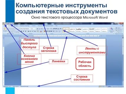 Инструменты редактора word