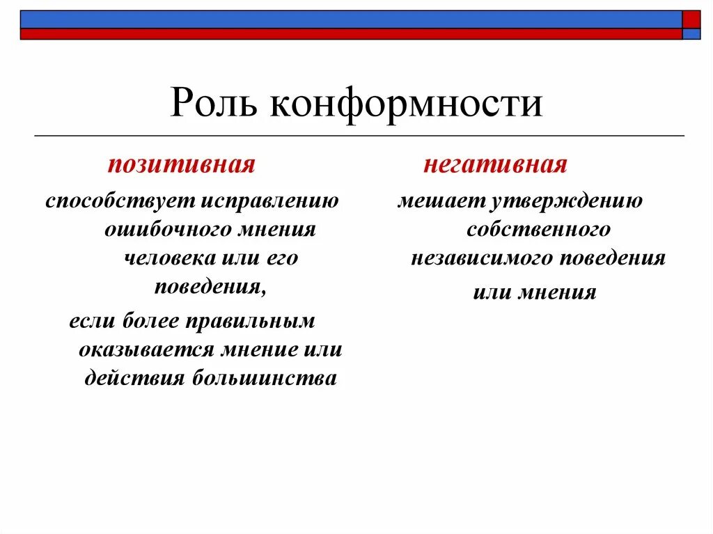 Конформность в психологии. Роль конформности. Функции конформизма. Роль конформизма. Конформизм поведения.