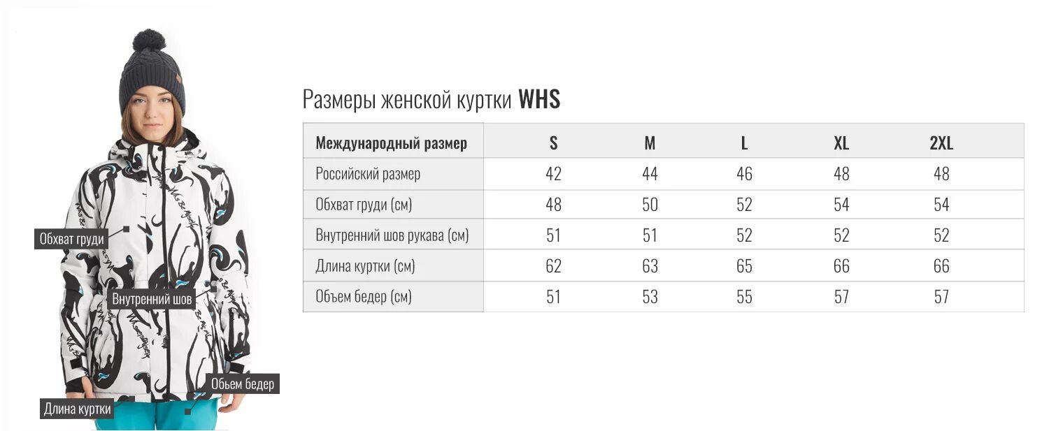 Зимние куртки женские 2018. Таблица размеров одежды для мужчин 50 размер. 152 размер куртки. Средняя длина куртки. Средняя длина куртки.