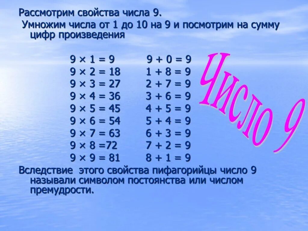 Произведение 9 и 1. Свойства цифры 9. Цифры с цифрами умножение. Характеристика числа 9 в математике. Интересные свойства чисел.