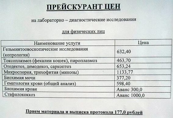 Прейскурант лаборатория. Птичка анализ. Биотест анализы. Луганская диагностическая лаборатория Бойченко. Луганская лаборатория результаты