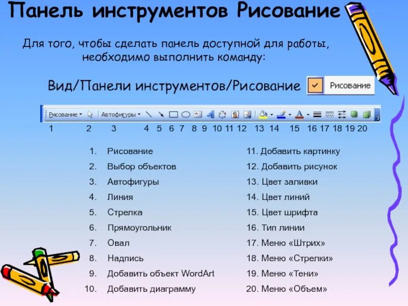 Команда на слова на экране. Панель инструментов рисование. Вид панели инструментов рисование. Вид панели инструментов рисование в Word. Панель инструментов рисование в Ворде.