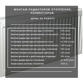 Расценка на установку радиаторов отопления
