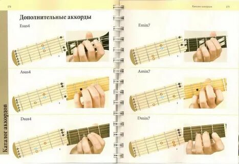 Игра на электрогитаре для начинающих