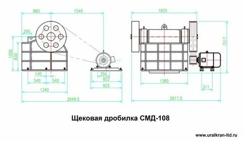 Щековая дробилка технические характеристики