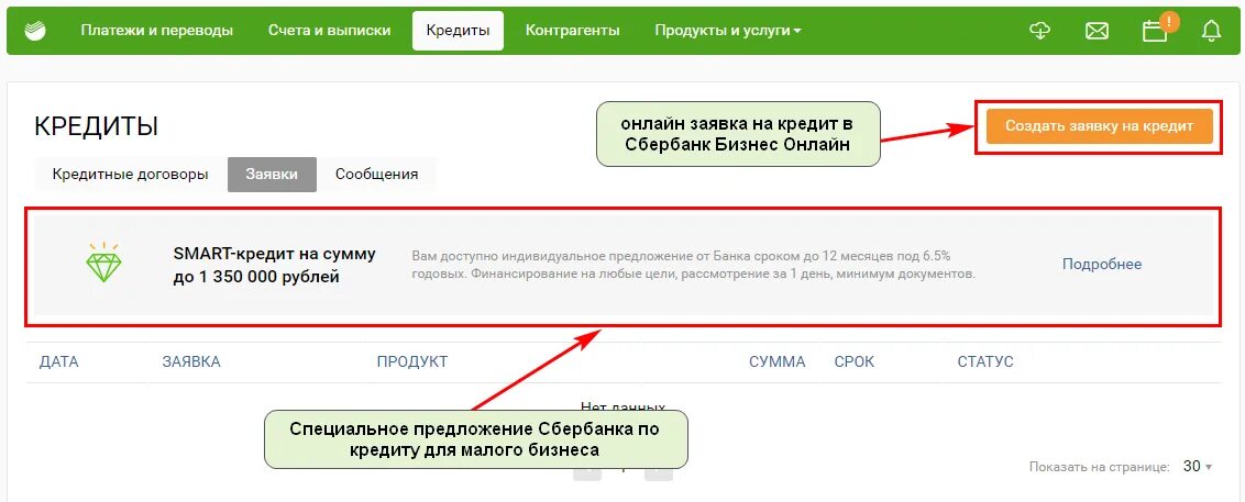 Сбербанк СББОЛ вход в систему сайт. Sberbank ru ип