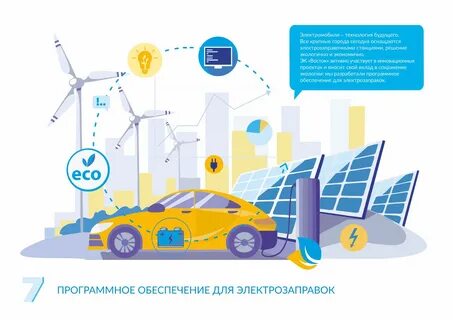 Сайты энергосбытовых компаний