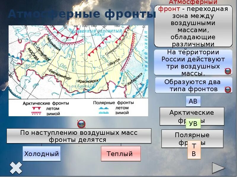 Какая воздушная масса на территории россии. Циркуляция атмосферы 8 класс география. Карта циркуляции воздушных масс России. Атмосферный фронт. Атмосферные фронты на территории России.