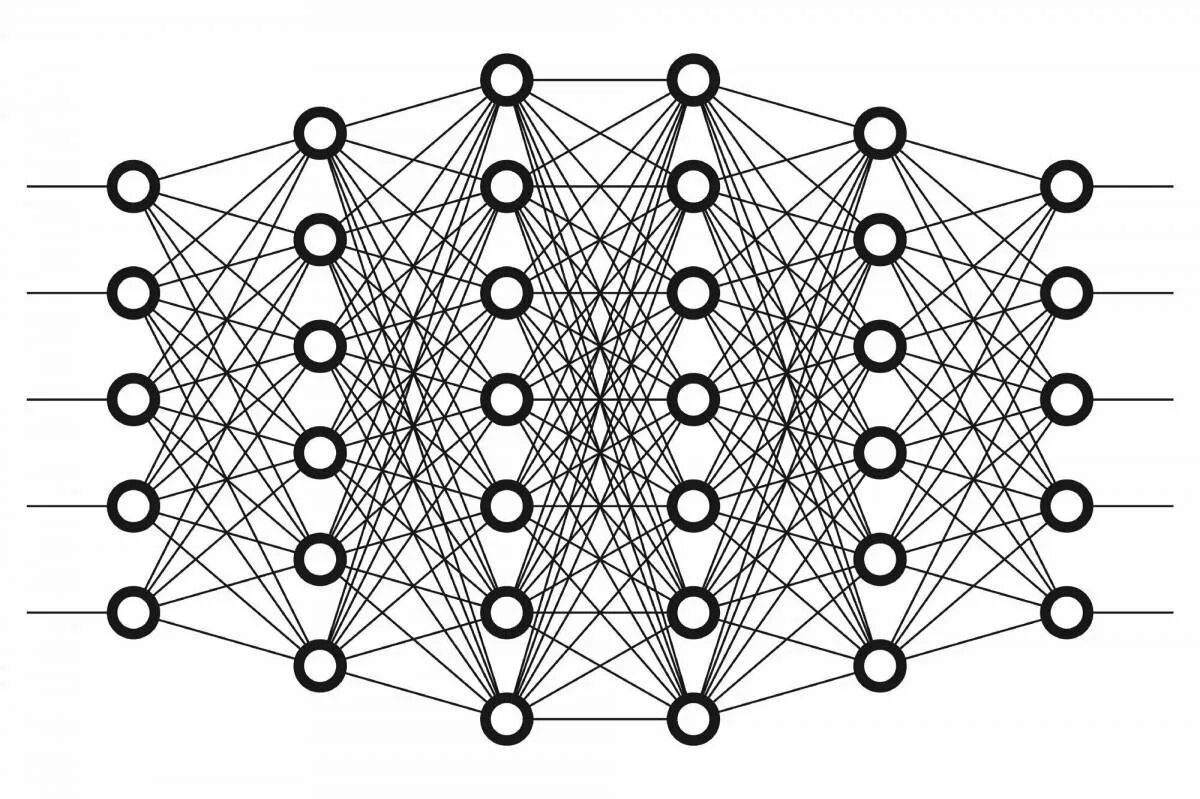 Нейросеть для создания индивидуальных проектов. Нейронные сети (neural network).. нейронная сеть схема. многослойный персептрон нейросеть. структура нейронной сети.
