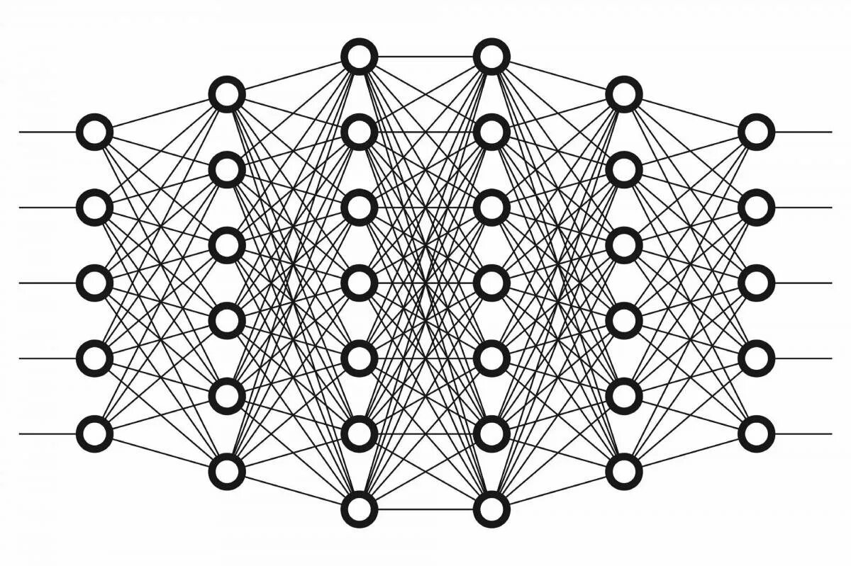 Нейронные сети (Neural Network).. Нейронная сеть схема. Многослойный персептрон нейросеть. Структура нейронной сети. Нейросеть для проектов школьных