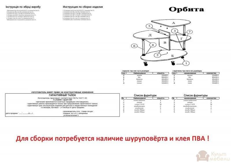 Схема сборки журнального стола. Схемы журнальных столиков из ДСП. Инструкция по сборки кофейного стола. Журнальный столик Соренто.