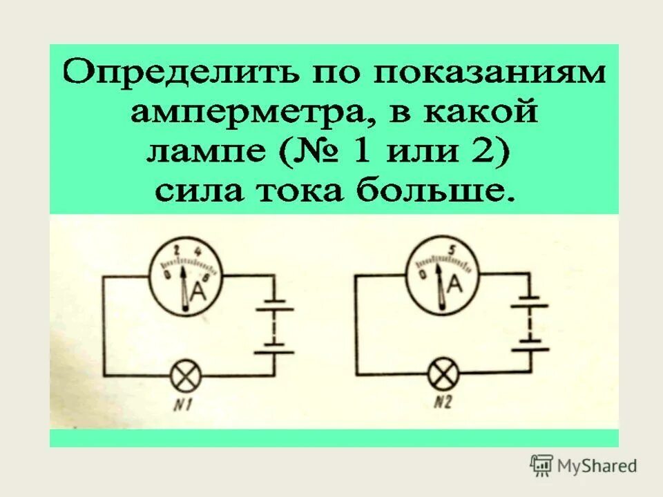 Показания амперметра. Определить показания амперметра. Показания силы тока на амперметре. Показания амперметра формула. Показания идеального амперметра формула