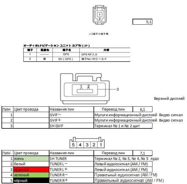 Распиновка магнитолы honda. Распиновка штатной магнитолы Honda. Honda Accord 8 распиновка штатной магнитолы. Распиновка магнитолы Хонда Аккорд 6. \Распиновка магнитолы Honda Accord 9.