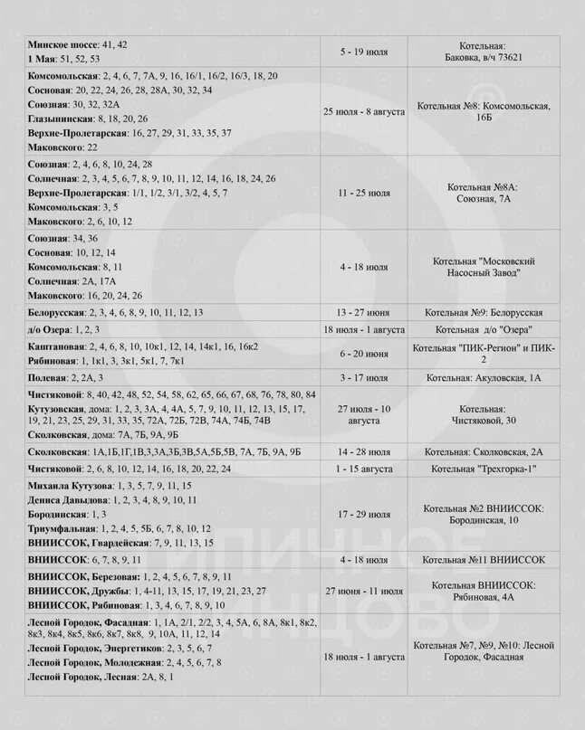 Отключили воду в реутове. Отключили воду в реутове. Отключили воду в реутове. График отключения света в реутове. График отключения света в реутове.
