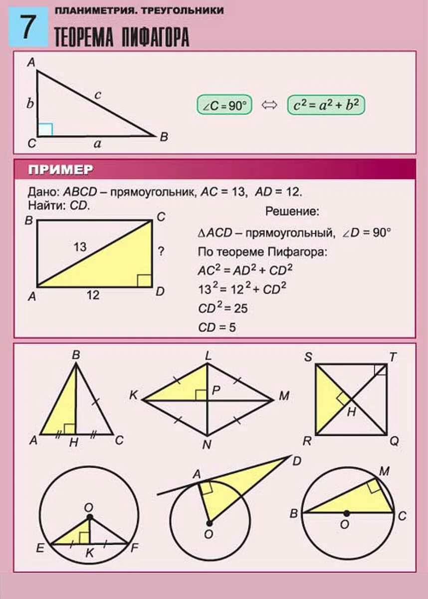 Основные теоремы геометрии. Теоремы треугольников по геометрии. Формулы и теоремы по геометрии. Теорема по треугольнику по геометрии. В каком классе есть геометрия