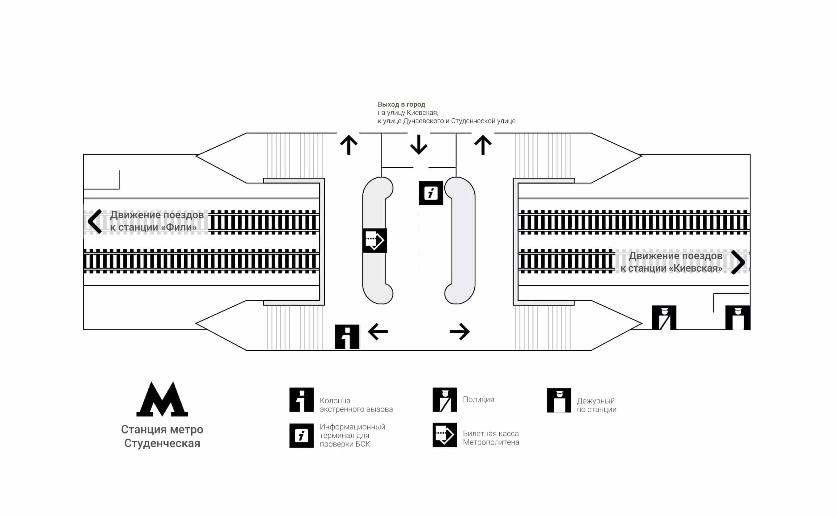 Схема станции международная. Станция Фили платформы схема. Станция Московского метрополитена Университетская схема. Схема станции метро Выставочная деловой центр. Станция метро Выставочная на схеме.
