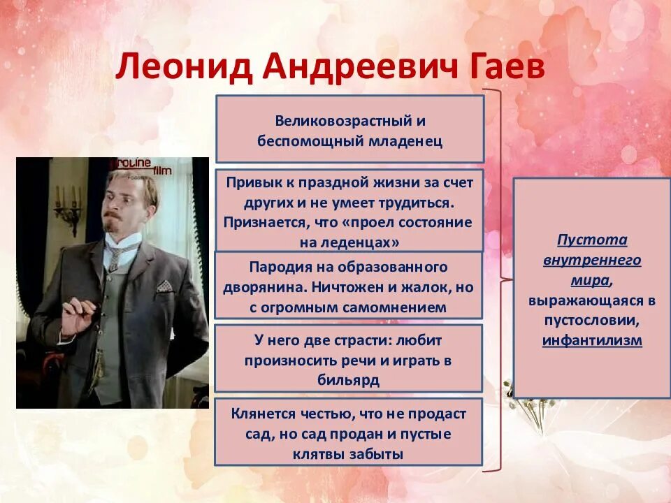 Гаев цитаты. Леонид андреевич вишневый сад. вишневый сад презентация. гаев леонид андреевич. чехов вишневый сад презентация.