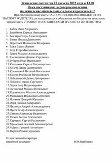 Рук список поступивших