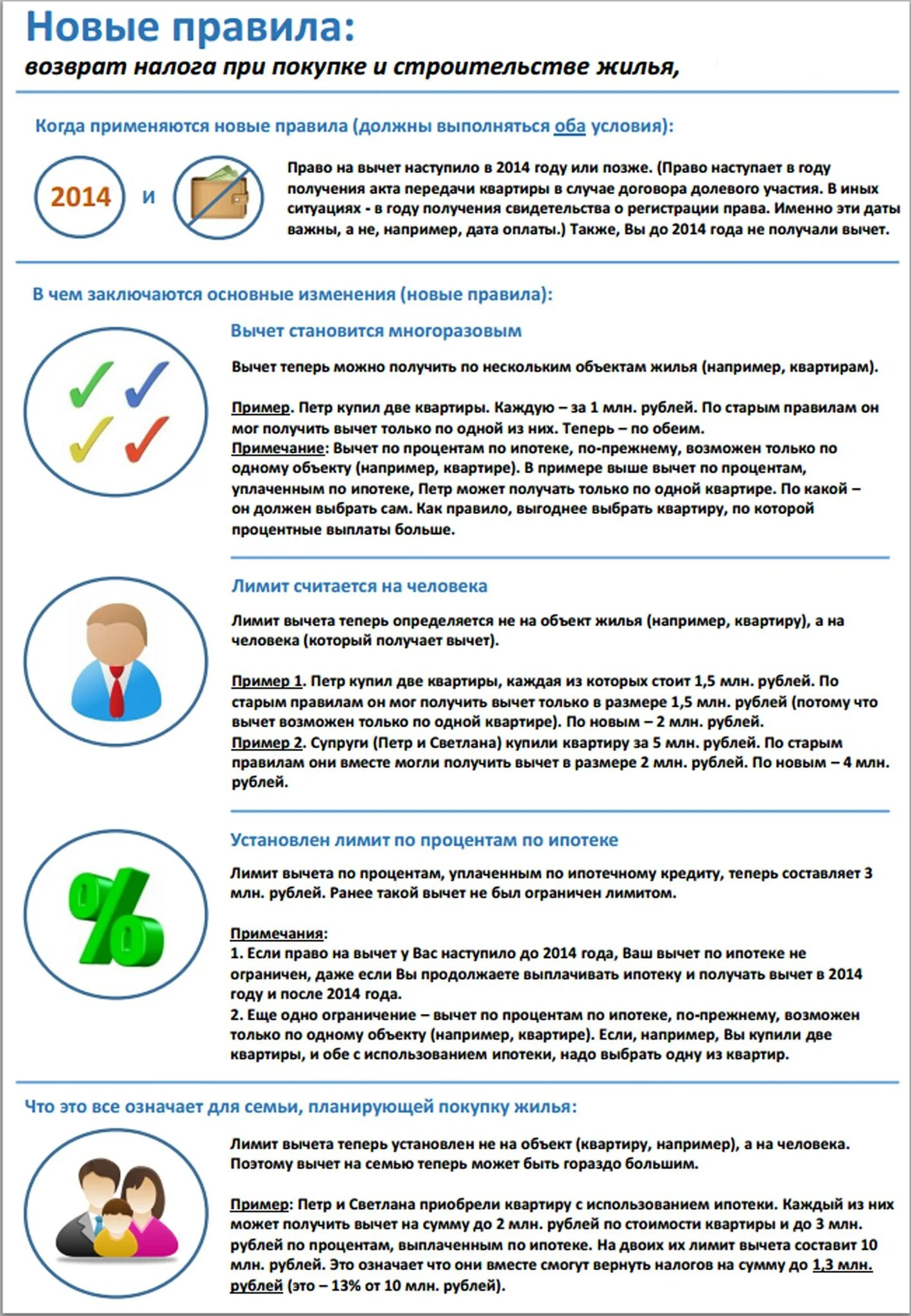 С каких покупок возвращается 13 процентов. Какие документы нужны для вычета налога за квартиру. Документы для возврата налога за квартиру. Вычет на покупку квартиры. Документы для вычета по ипотеке.