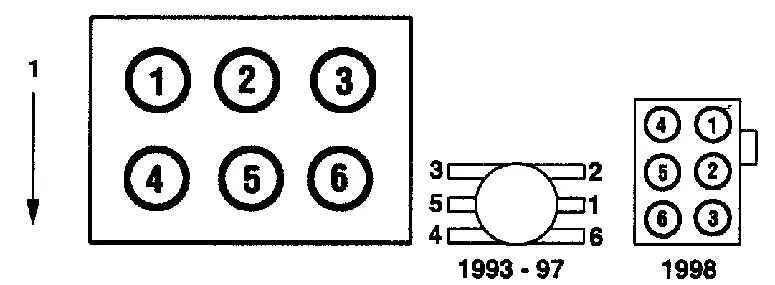 Mazda 323 схема трамблера. 5 v6. мазда порядок работы цилиндров. расположение цилиндров мазда 626. форд эксплорер 4 нумерация цилиндров.