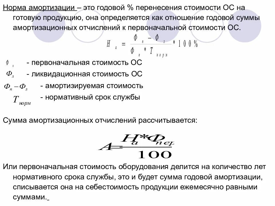 Годовая норма амортизации равна. Годовая норма амортизации. Справка о годовой норме амортизации. Амортизация автомобиля. Амортизация мебели.