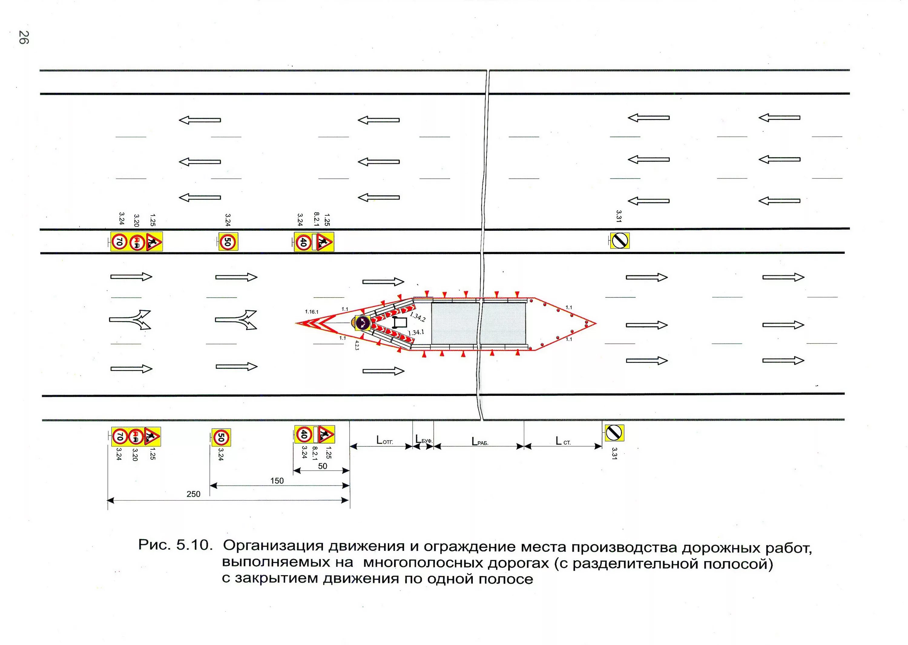 Работа в населенном пункте. Схема перекрытия двухполосной дороги. Схема производства дорожных работ. Схема организации дорожного движения четырехполосной дороги.