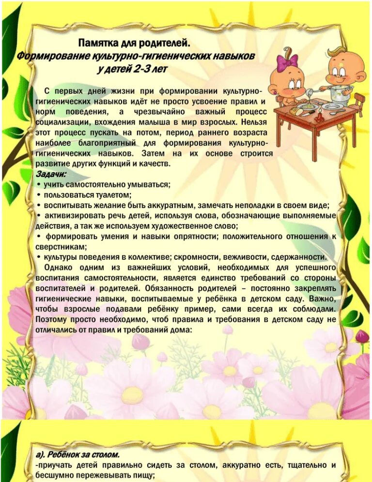Гигиеническое воспитание детей раннего возраста. Формирование культурно-гигиенических навыков у детей 2-3 лет. памятка культурно гигиенические навыки ребенка. консультация воспитание культурно гигиенических навыков. памятка для родителей воспитание культурно гигиенических навыков.