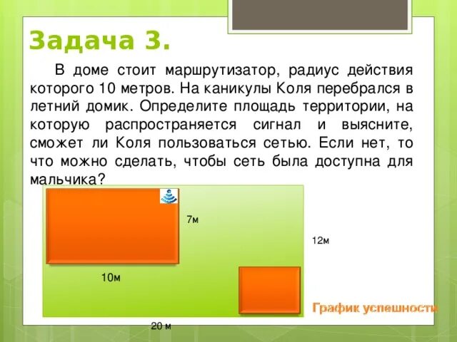 6 10 метров найти. В доме стоит маршрутизатор радиус действия которого 10. Дальность действия 10 метров дома. Радиус действия 10 метров. Опять который метров 10 на 10.