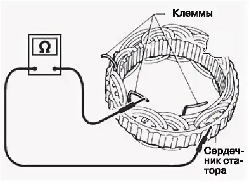 Проверка генератора ниссан
