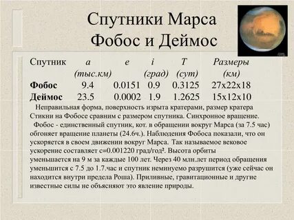 Масса спутников марса