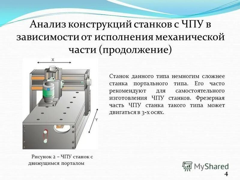 Трехкоординатный станок с ЧПУ токарный. Система автоматической смазки станка с ЧПУ. CTX 310 конструкция станка ЧПУ. Электромагнит для сварочного станка с ЧПУ.