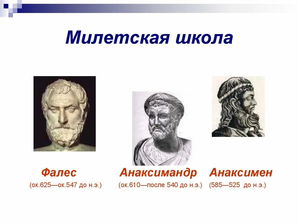 Милетская школа является составной частью. Милетская школа Фалес Анаксимандр Анаксимен. Фалес Анаксимандр Анаксимен Пифагор. Представители милетской школы Фалес Анаксимандр Анаксимен. Милетская школа Фалес.