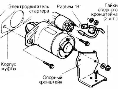 Как ставить стартер