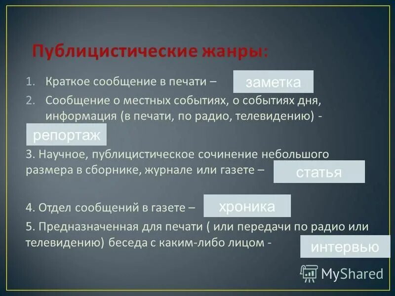 Научное публицистическое сочинение небольшого размера. Сочинение в жанре интервью.