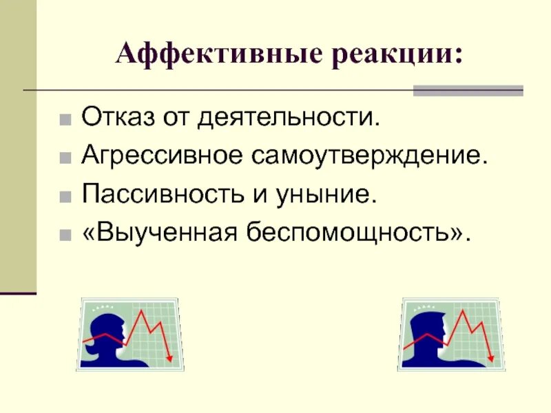 Выученная беспомощность. Когнитивная беспомощность. Аффективные реакции. Синдром выученной беспомощности.