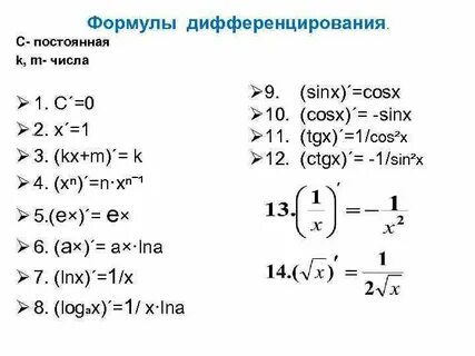 Производная у 2 x 1 x2