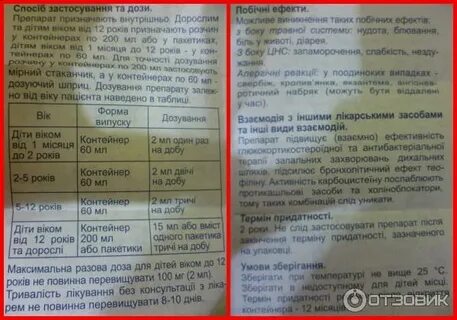 Пантогам таблетки детям дозировка