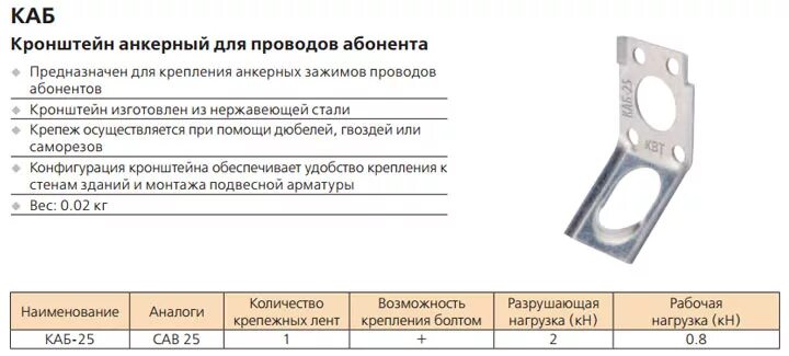 Кронштейн анкерный CA-25 для СИП. Кронштейн анкерный для проводов абонента каб-25. Анкерный кронштейн (са16), -. Кронштейн анкерный са 25. Каб 200