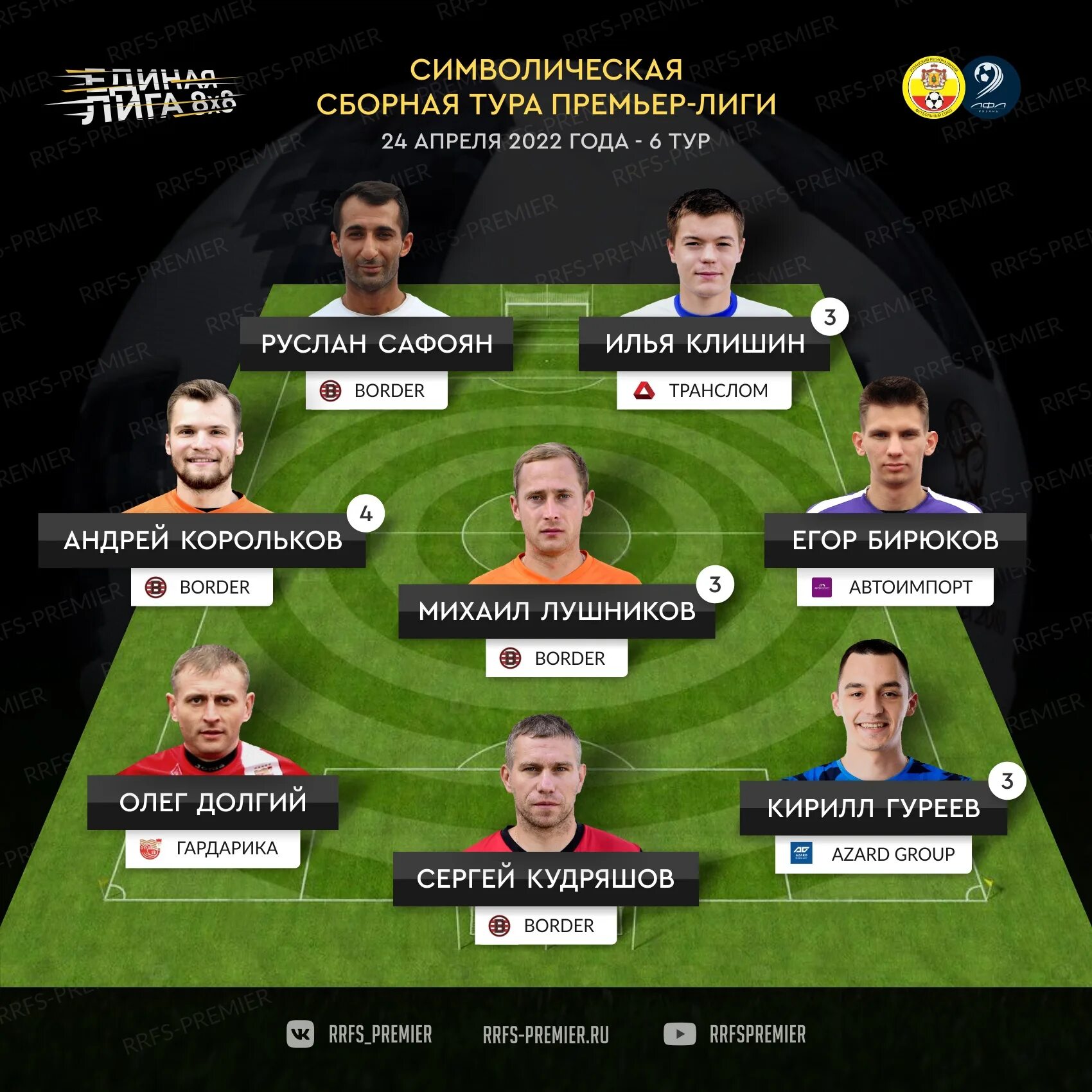 Че24 результаты