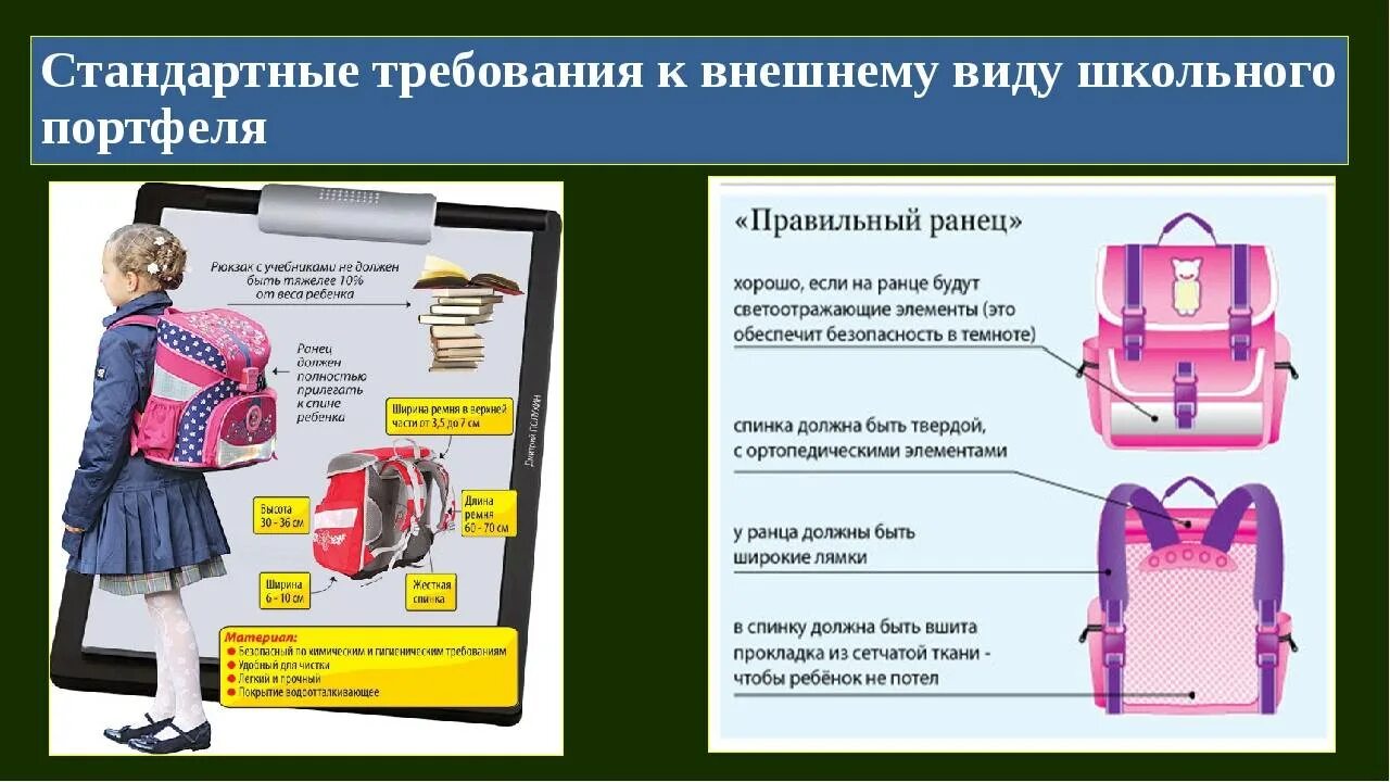 Проверить портфель. Правильный рюкзак для первоклассника. Правильный ранец для первоклассника. Реклама рюкзака для школы. Реклама портфеля.